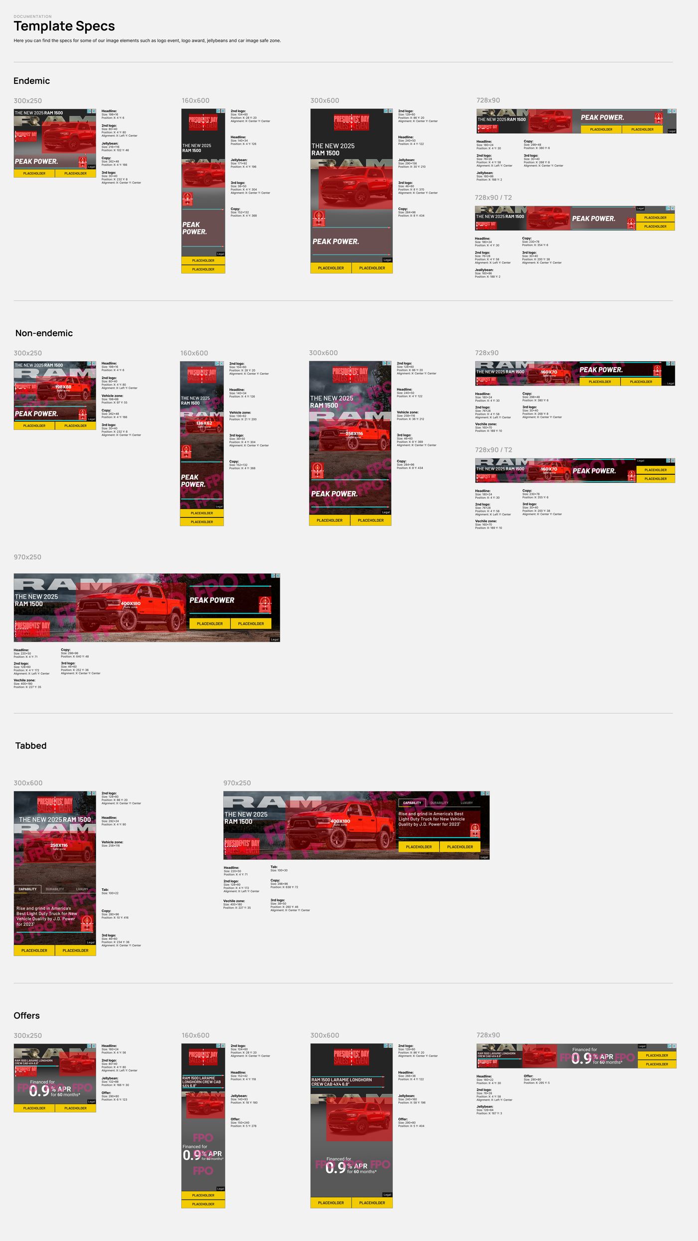 Template specs.