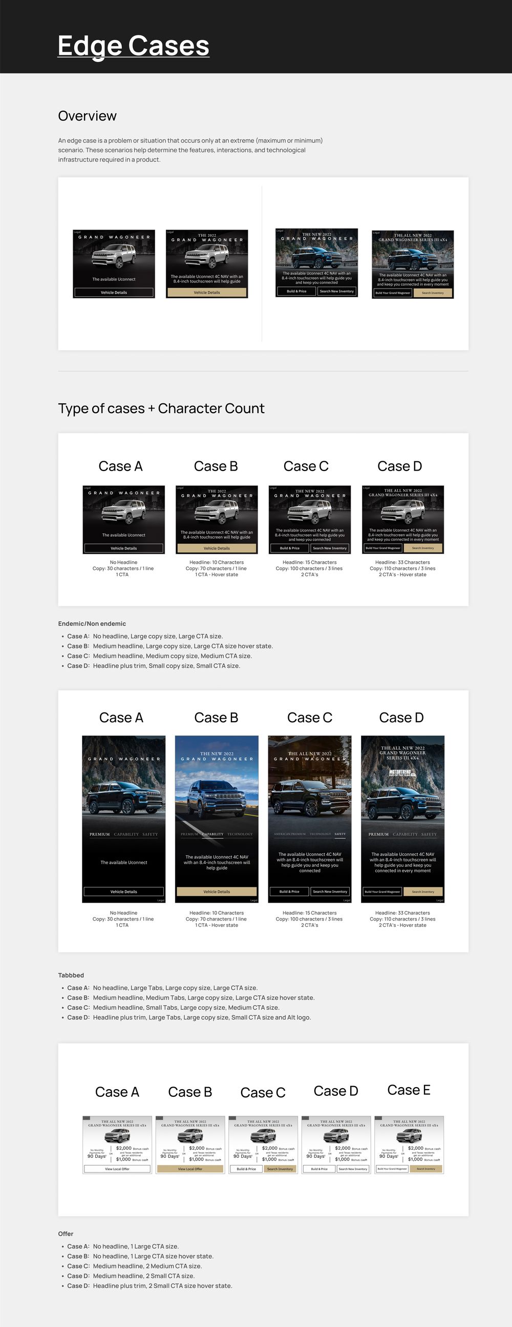 Edge cases — character counts and copy scenarios.