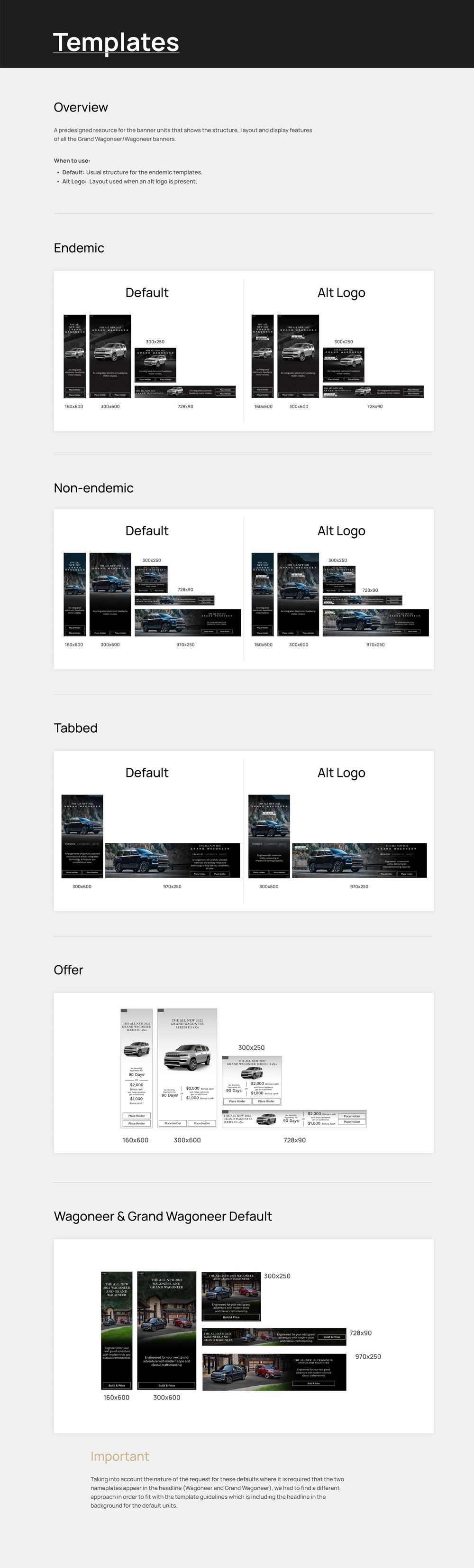 Templates — overview by tier and logo variant.