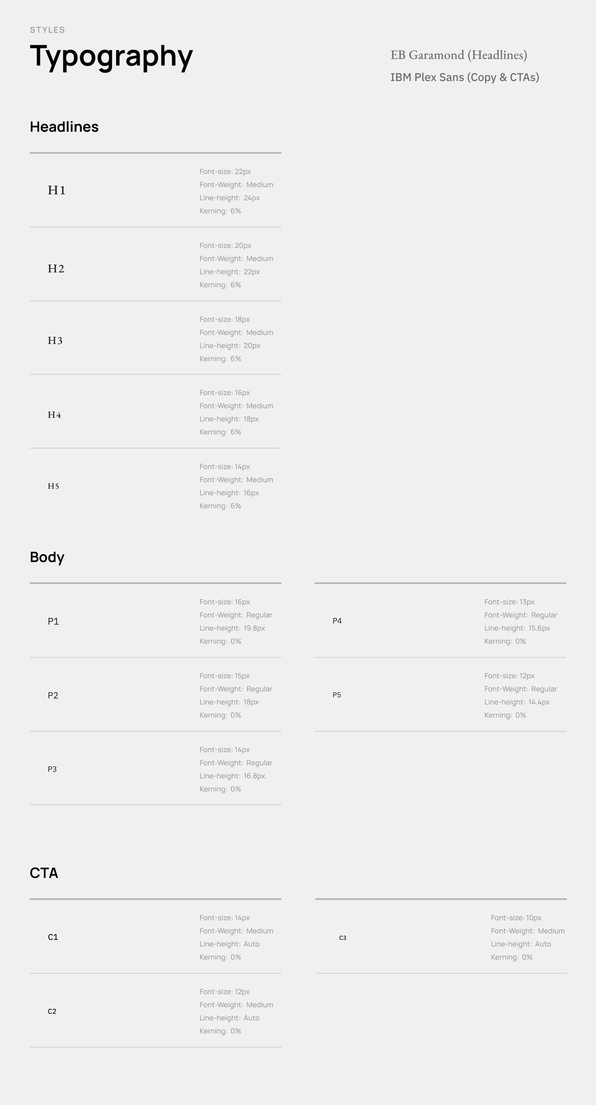 Typography — EB Garamond headlines, IBM Plex Sans for copy and CTAs.